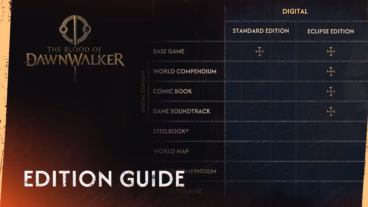 Official comparison artwork for The Blood of Dawnwalker editions